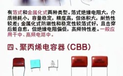 自愈式电容器品牌哪个好？