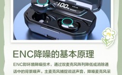 ENC环境降噪技术如何精准降噪？