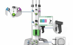血细胞粒子计数器品牌哪个好？