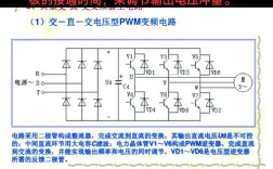 PWM控制技术有哪些核心优势？
