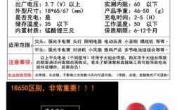 1865电池参数有哪些关键指标？