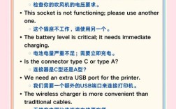 无线充电技术英文缩写