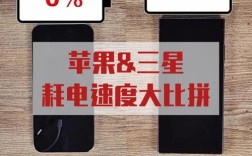 三星为何用苹果电池技术？