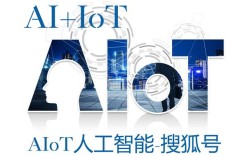 物联网数字技术的英文是什么？