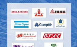 世界压缩机品牌排行榜哪家强？