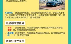 本田丰田混动技术，谁更胜一筹？