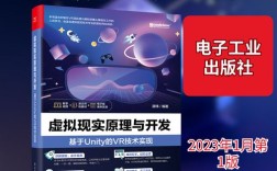 vr虚拟现实技术原理