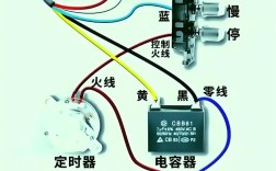 电风扇坏了怎么修？原理先搞懂！