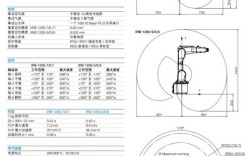 abb机器人技术参数
