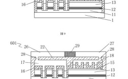 LED芯片倒装技术优势何在？