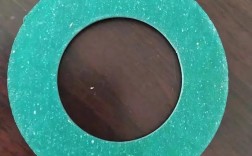 哪些进口品牌石棉常见于市场？