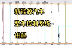 自动车型识别技术如何实现精准识别？
