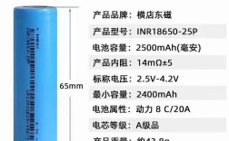 18650电池品牌型号有哪些？