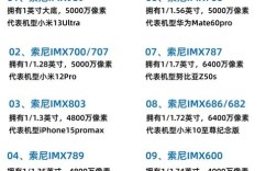 中国传感器品牌哪家强？