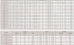 螺杆冷水机组品牌排名，哪个更靠谱？