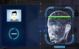人脸识别技术已到几代
