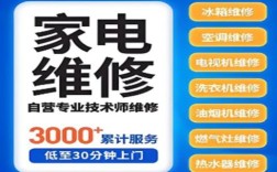 江阴冰箱维修电话是多少？
