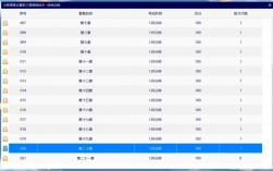 xdsl具体包含哪些技术？