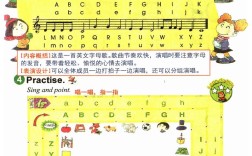 Module技术1部的核心目标是什么？