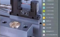 数控加工在线检测技术如何提升精度与效率？