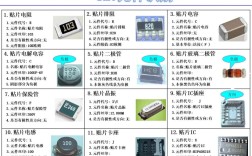 SMT封装技术具体指什么？