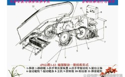 自动扶梯如何设计、维修与保障安全？