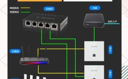 Mesh通讯技术有哪些核心特点？