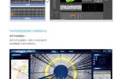 Chirp-ms技术是什么？原理优势如何？