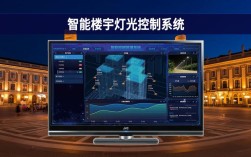 LED智能控制新技术如何革新应用场景？