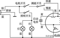 油烟机电路维修视频教程