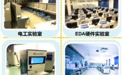 电子信息工程技术究竟是什么？