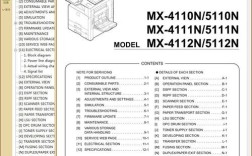 Sharp液晶电视维修手册怎么用？