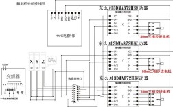 步进电机驱动器维修图纸如何快速查找故障？