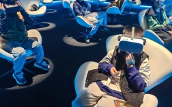 VR技术现在发展到什么阶段了？