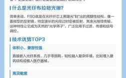 光纤光栅传感技术有何创新应用？