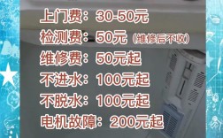 洗衣机维修PDF哪里能下载？