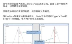 图像分析技术发展现状如何？