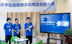 大学生信息技术创新大赛，如何激发创新潜力？