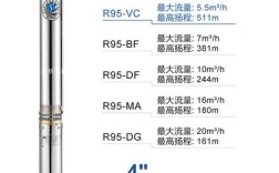 深井潜水泵哪些品牌比较好？