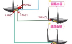 WiFi设备连接技术如何实现稳定高效？