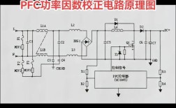 液晶电视PFC电路故障如何快速维修？
