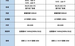 tcl手机维修需多少钱