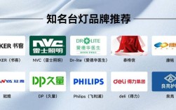 mds有哪些中国大品牌