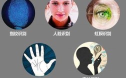 生物识别技术利弊如何？安全与隐私如何平衡？