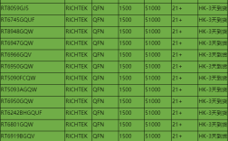 立琦品牌代理商有哪些？