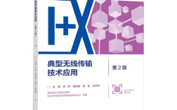 无线传输技术有哪些典型应用场景？