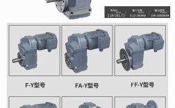 中国最大减速机品牌，规模优势如何体现？