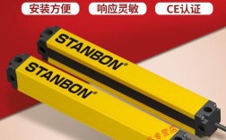 布拉格光栅传感器品牌