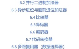 数字电声技术pdf的核心内容是什么？