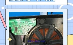 电磁炉显示E3故障如何快速维修？